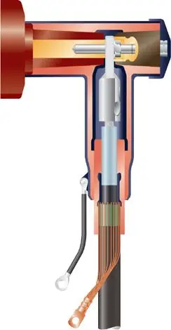 Beställ idag Kabelanslutning